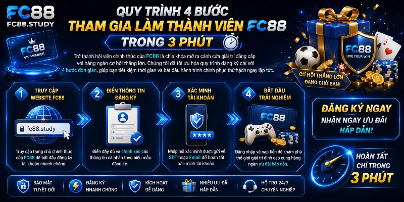 Cách đăng ký tài khoản FC88 với 4 bước đơn giản